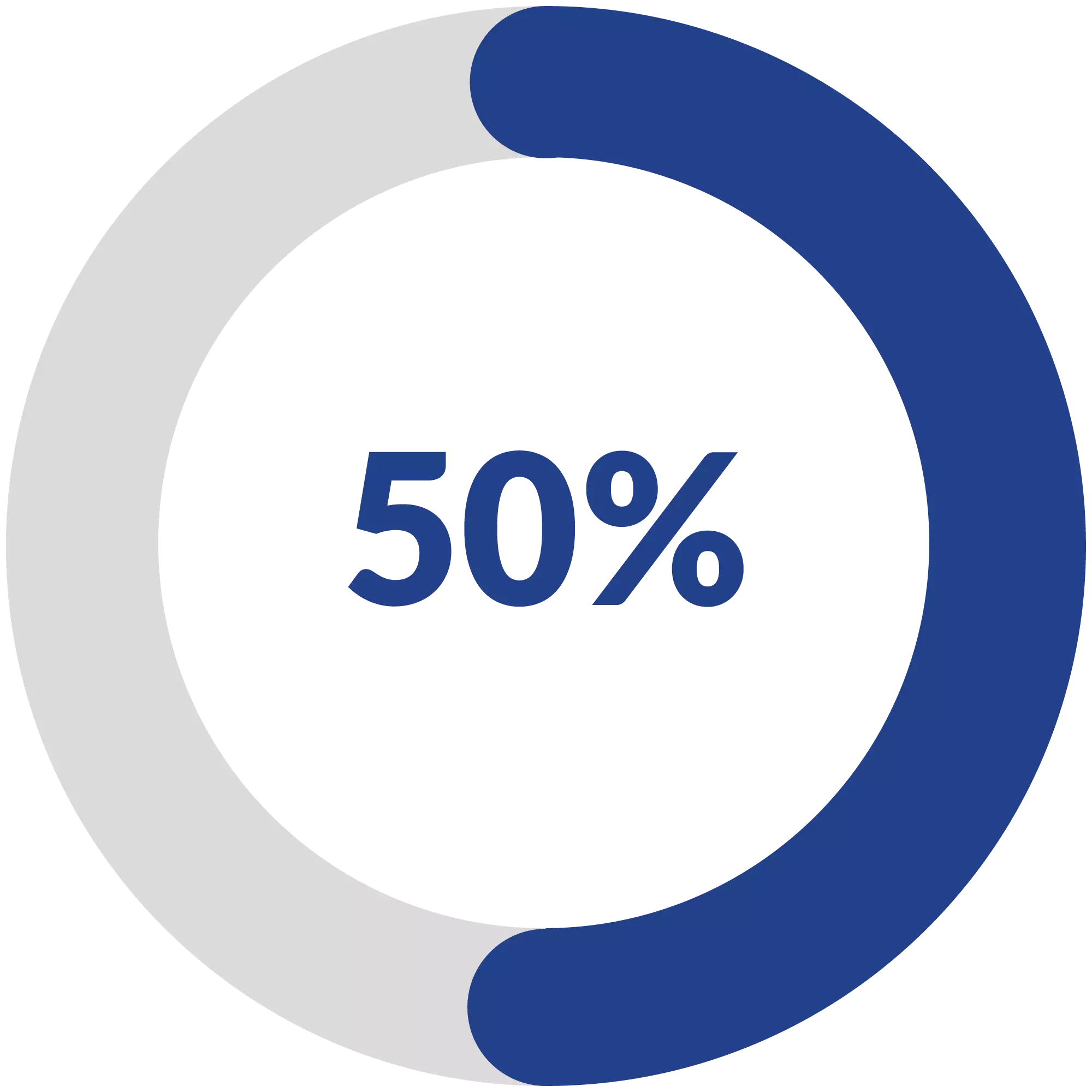 Reduce Admin 50% - Sales rep team - Sales Rep Tracking - Geo Rep App